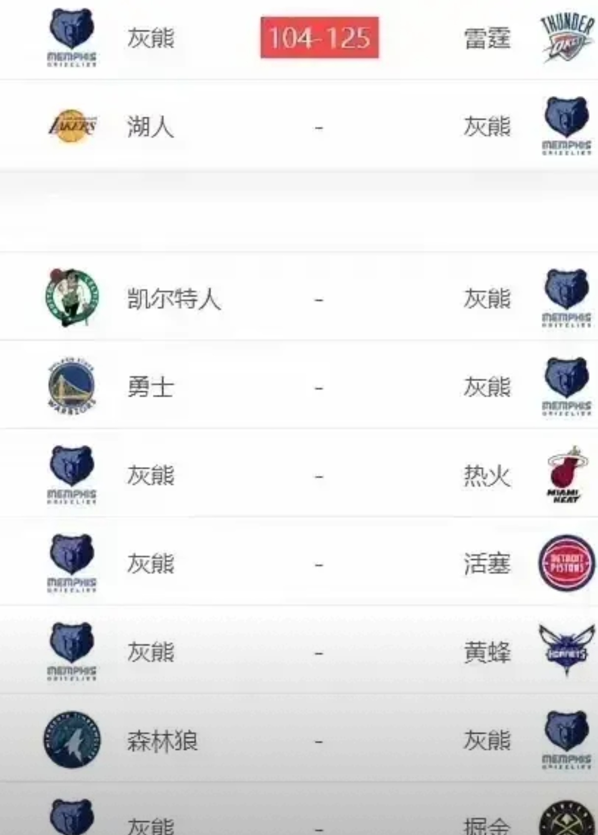 PG电子游戏-快船客场擒灰熊排名升高